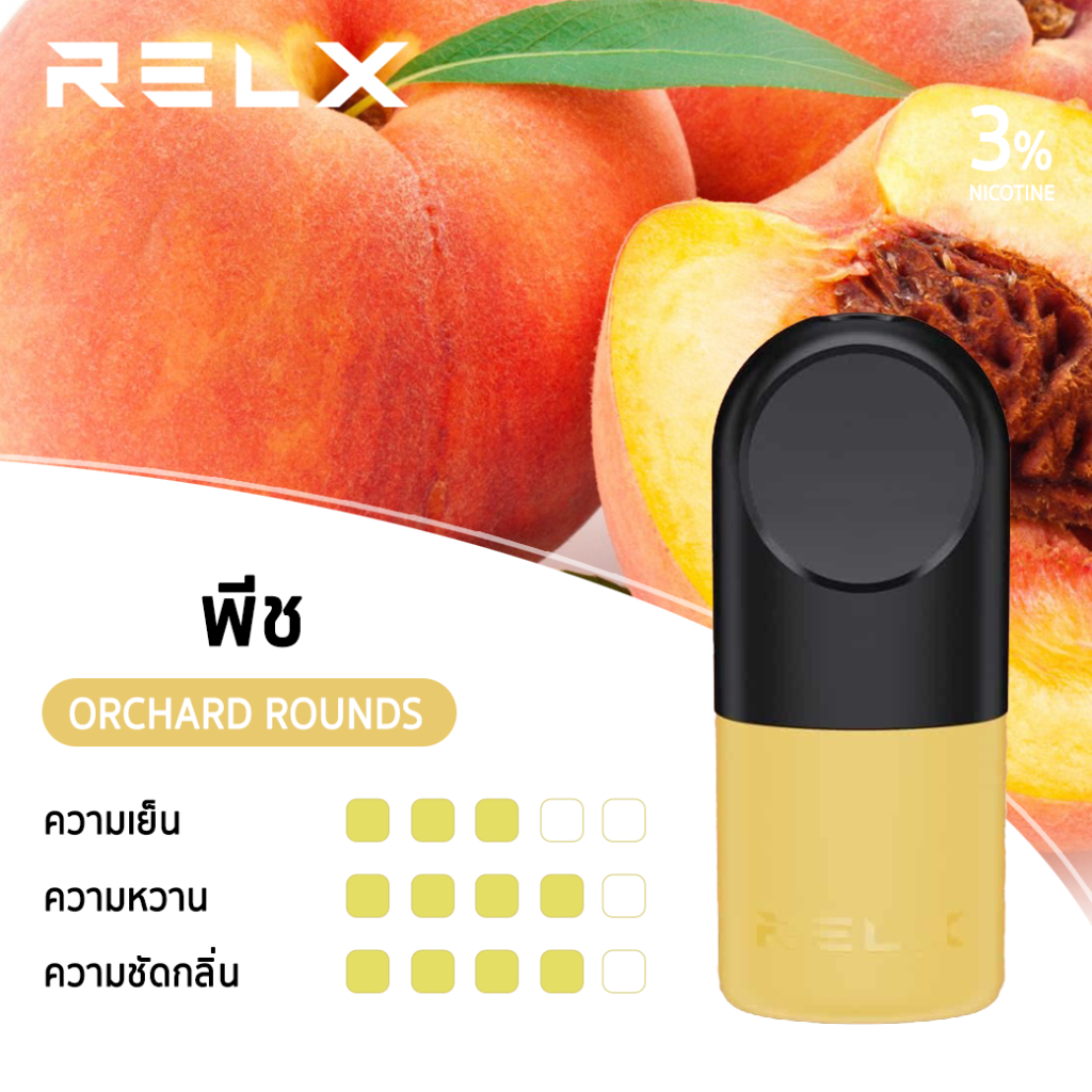 RELX Infinity Orchard Rounds