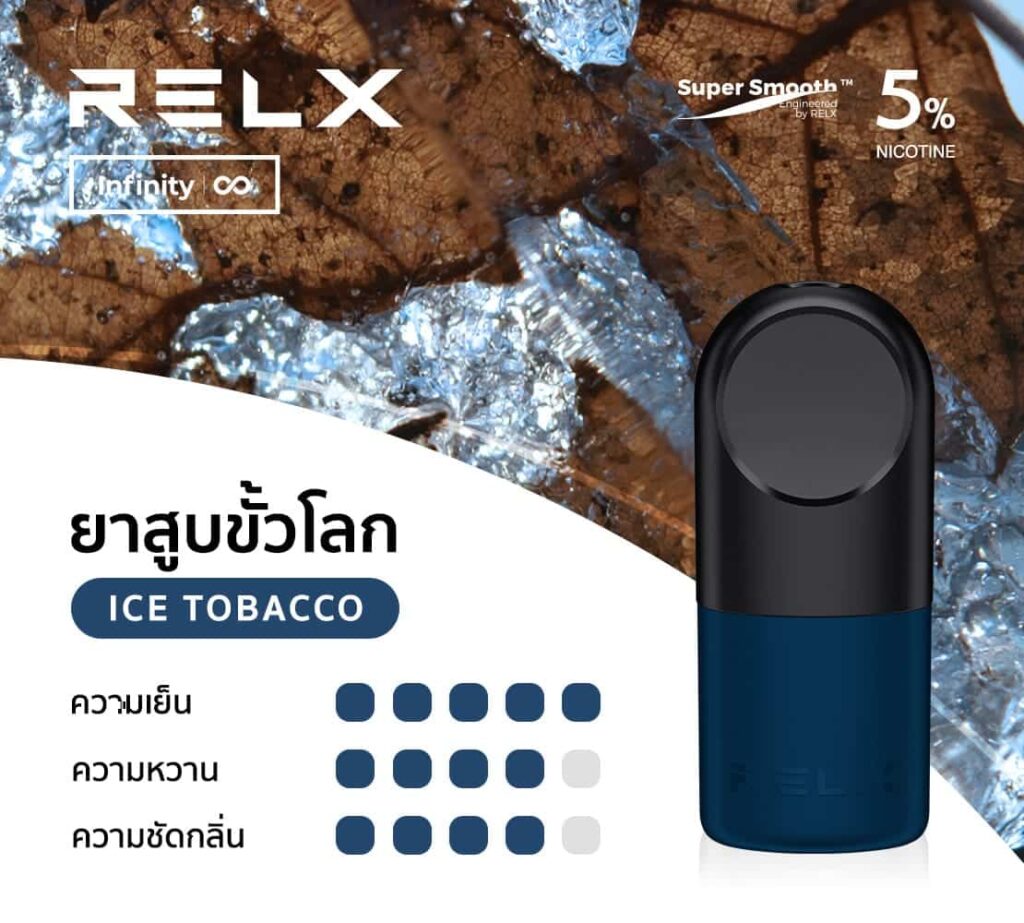 RELX Infinity Ice Tobacco