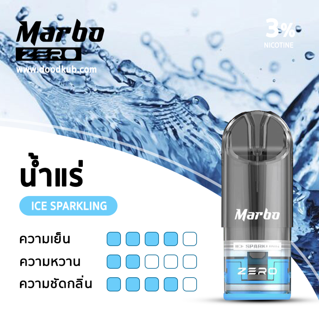 Marbo Zero Ice Sparkling