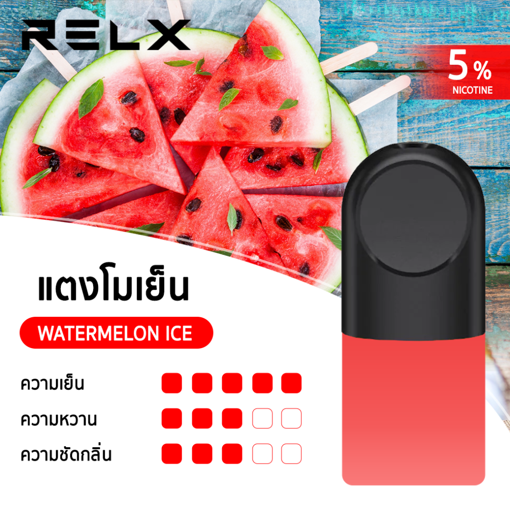 Relx infinity Watermelon ice