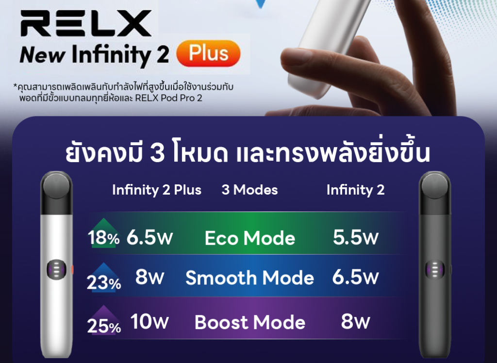 Relx Infinify 2 Plus